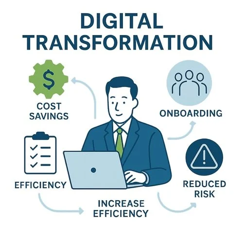 Digital transformation illustration